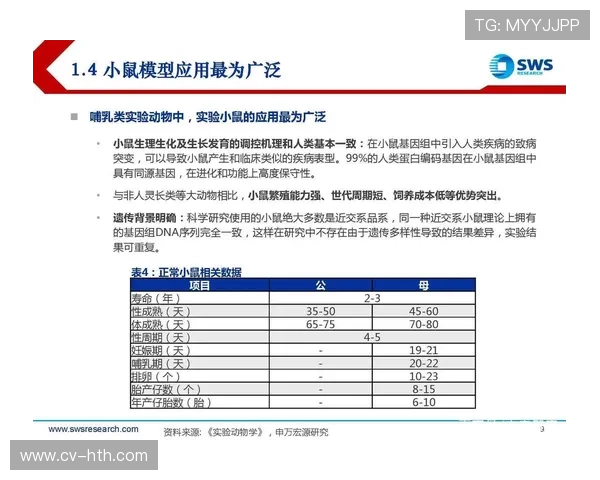 付费点播模式多样化，单场赛事收益结构持续优化