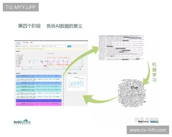赛事管理流程当前阶段实现全链路数字化，缩短筹备周期