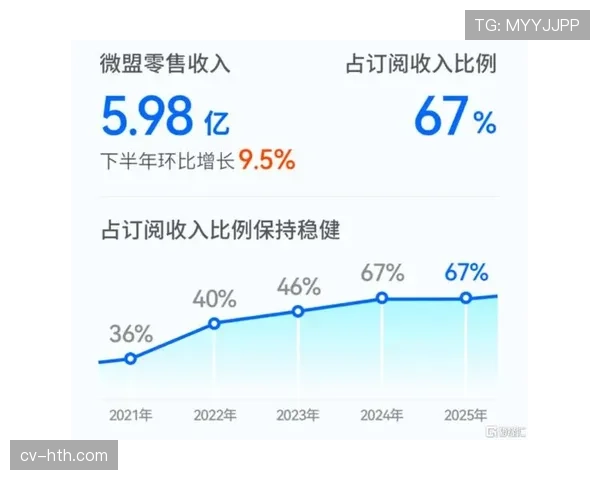 深度报道：虚拟广告牌技术带来的营收增长，是否改变了球场边广告位的商业逻辑？
